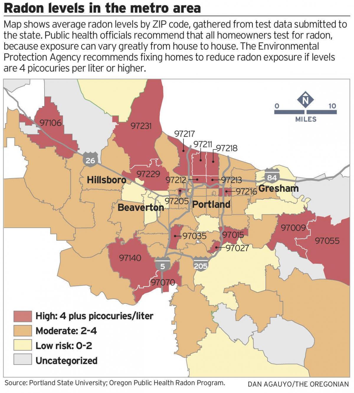 carte des concentrations de radon à Portland